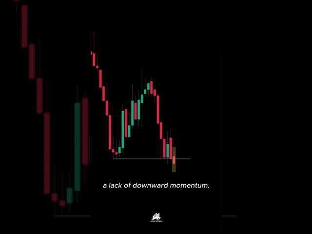 YOU HAVE 3 SECONDS TO DECIDE BUY OR SELL #trading  #improvement #motivation #animation #minimalist #